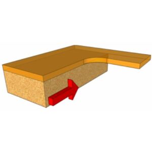 KP303
