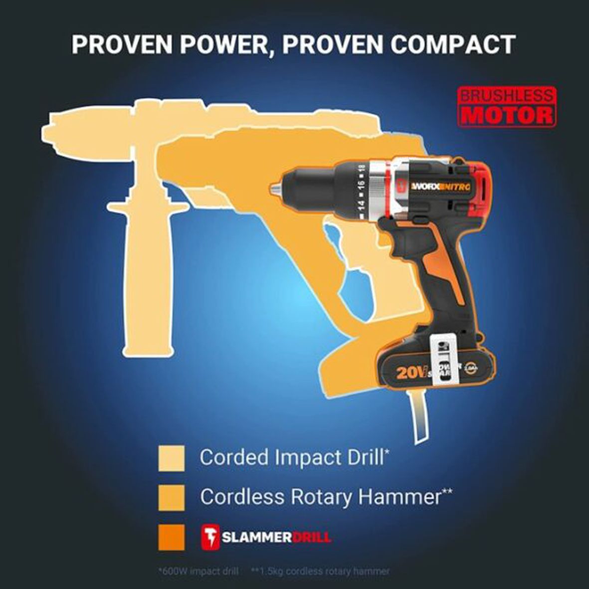 Worx slammer drill sale